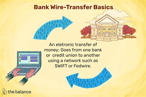 bet sportsbook|Check, Money Order, & Bank Wire Transfer Deposit FAQ.